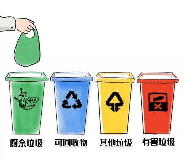 文章附图